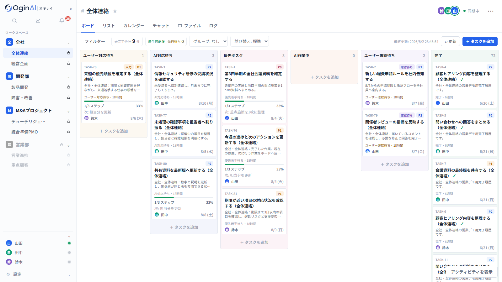 OginAIのデスクトップ画面全景。複数メンバーと複数AIのタスクが1つのボードに並ぶ